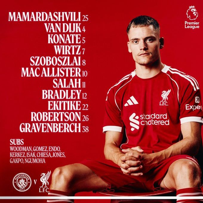 تشكيل ليفربول