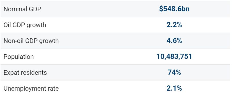 بيان توضيحي