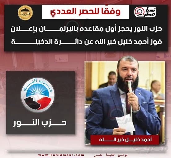 قد تكون صورة ‏تحتوي على النص '‏نزالات وفقا للحصر العددي இம حزب النور يحجز أول مقاعده بالبرل ب بالبرلمان مان بإعلان فوز أحمد خليل خير الله عن دائرة الدخيلة الدخيل رب الذ ب 9 حزب حزبالور النور .Tahi WWw www.Tahiamasr.com أحمد خليل خير الله محر موفع نحيا‏'‏