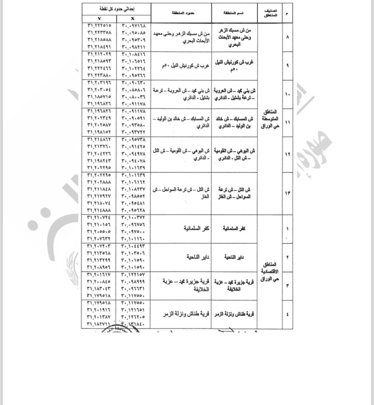 WhatsApp Image 2025-11-12 at 7.47.46 PM (2)