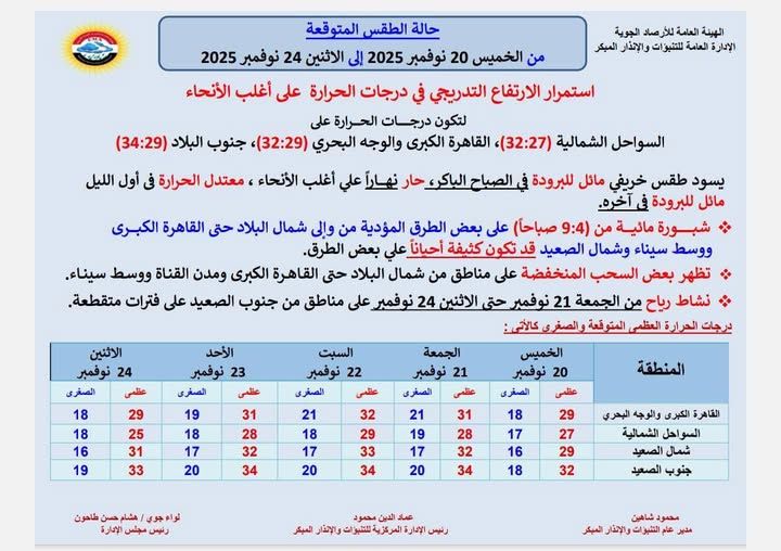 الطقس من الخميس