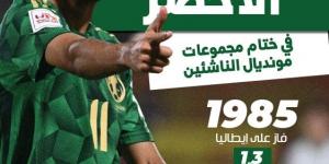 فوز الجولة الأخيرة.. تقليد سعودي ثابت - المصدر 24