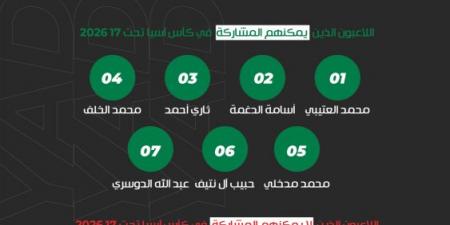 بعد المونديال.. 14 لاعبا خارج الأخضر في الآسيوية - المصدر 24