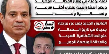 بعد تصديق الرئيس.. النائب محمد رزق: قانون الإجراءات الجنائية الجديد نقلة نوعية في مسار العدالة المصرية - المصدر 24