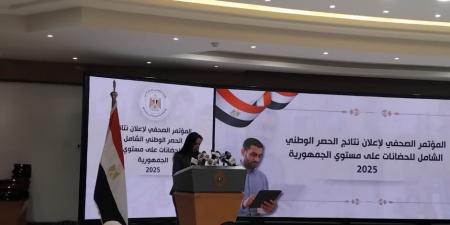 وزيرة التضامن: نستهدف تطوير الأطفال قبل سن المدرسة لاعتبارهم جزء رئيسي من محاور التنمية المستدامة - المصدر 24