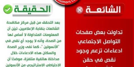 مركز مكافحة الشائعات بالإعلاميين ينفي وجود نقص فى حقن الأنسولين - المصدر 24