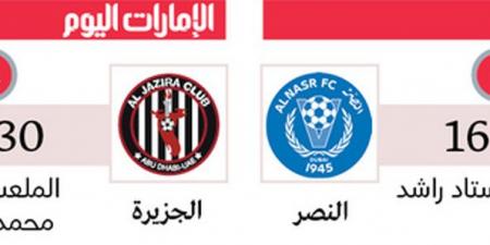 شباب الأهلي يتحدى غياباته في «ديربي دبي» أمام النصر - المصدر 24