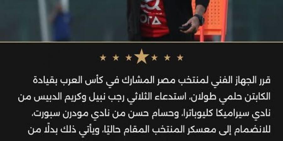 استدعاء الثلاثي رجب نبيل والدبيس وحسام حسن إلى معسكر المنتخب المشارك في كأس العرب - المصدر 24