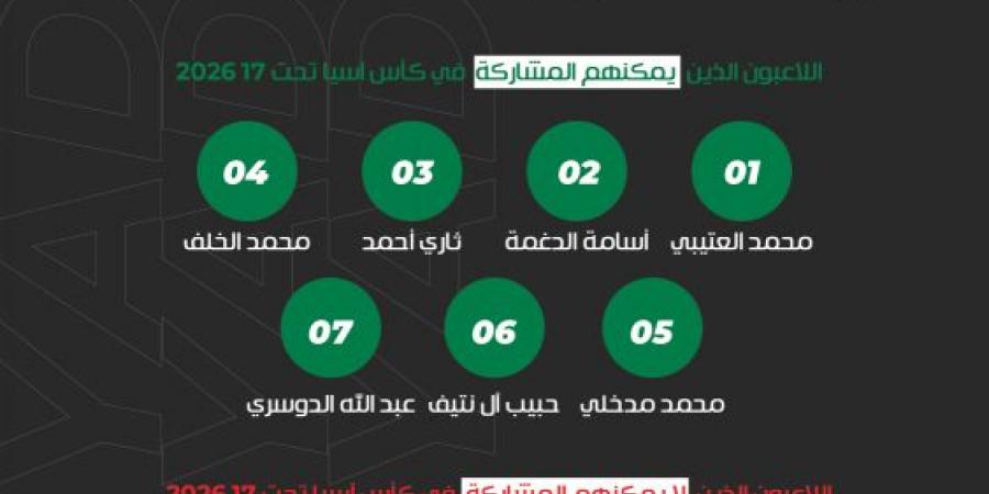 بعد المونديال.. 14 لاعبا خارج الأخضر في الآسيوية - المصدر 24
