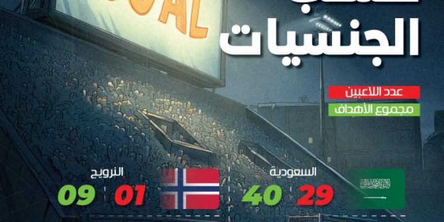 هدافو «روشن».. السعوديون يتصدرون - المصدر 24