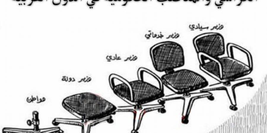 الألقاب في الأردن ؛ لماذا لا يتم إلغاؤها كما حصل قبل أكثر من سبعين عاما؟ - المصدر 24