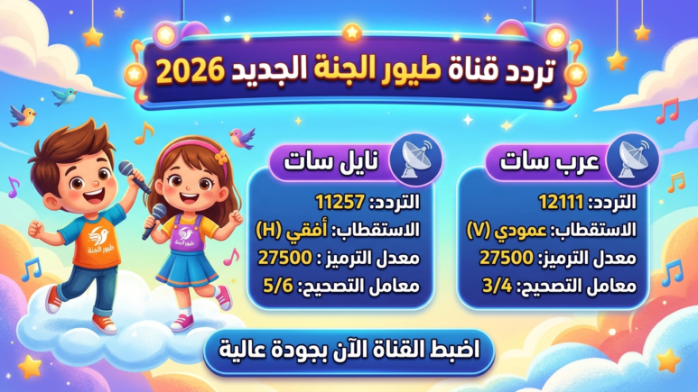 تردد قناة طيور الجنة 2026 الجديد على نايل سات وعرب سات.. اضبط القناة الآن واستمتع بمحتوى آمن وتعليمي للأطفال بجودة HD