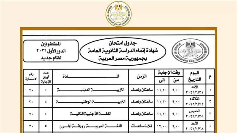 جدول امتحانات الثانوية العامة 2026 في مصر كامل.. مواعيد البداية والنهاية لجميع الأنظمة وطلاب STEM بالتفصيل