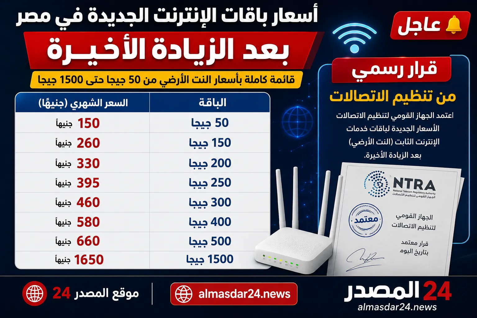 أسعار باقات الإنترنت الجديدة في مصر بعد الزيادة الأخيرة.. قائمة كاملة بأسعار النت الأرضي من 50 جيجا حتى 1500 جيجا وقرار رسمي من تنظيم الاتصالات