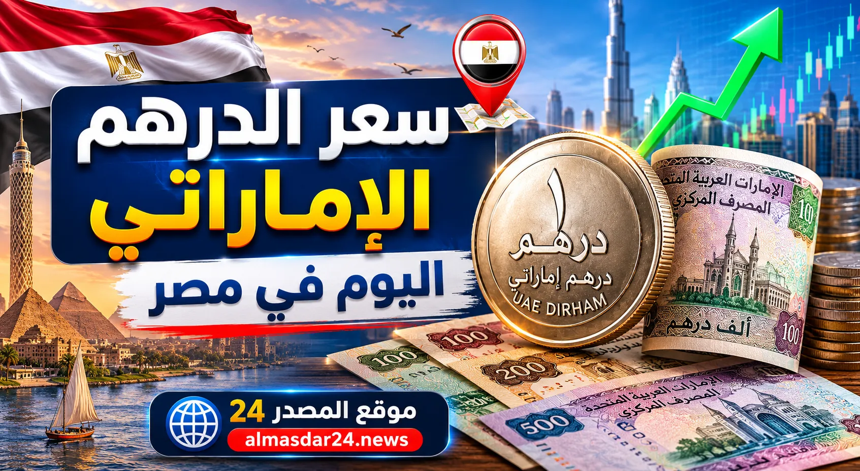 سعر الدرهم الإماراتي في بنك مصر والبنك الأهلي المصري مقابل الجنيه المصري اليوم الإثنين 18 مايو 2026.. ارتفاع جديد داخل البنوك والسوق المصرفية