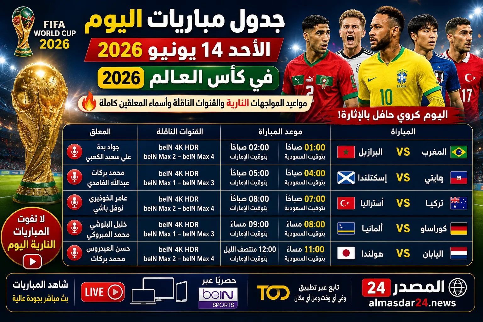 جدول مباريات اليوم الأحد 14 يونيو 2026 في كأس العالم.. مواعيد المواجهات النارية والقنوات الناقلة وأسماء المعلقين كاملة