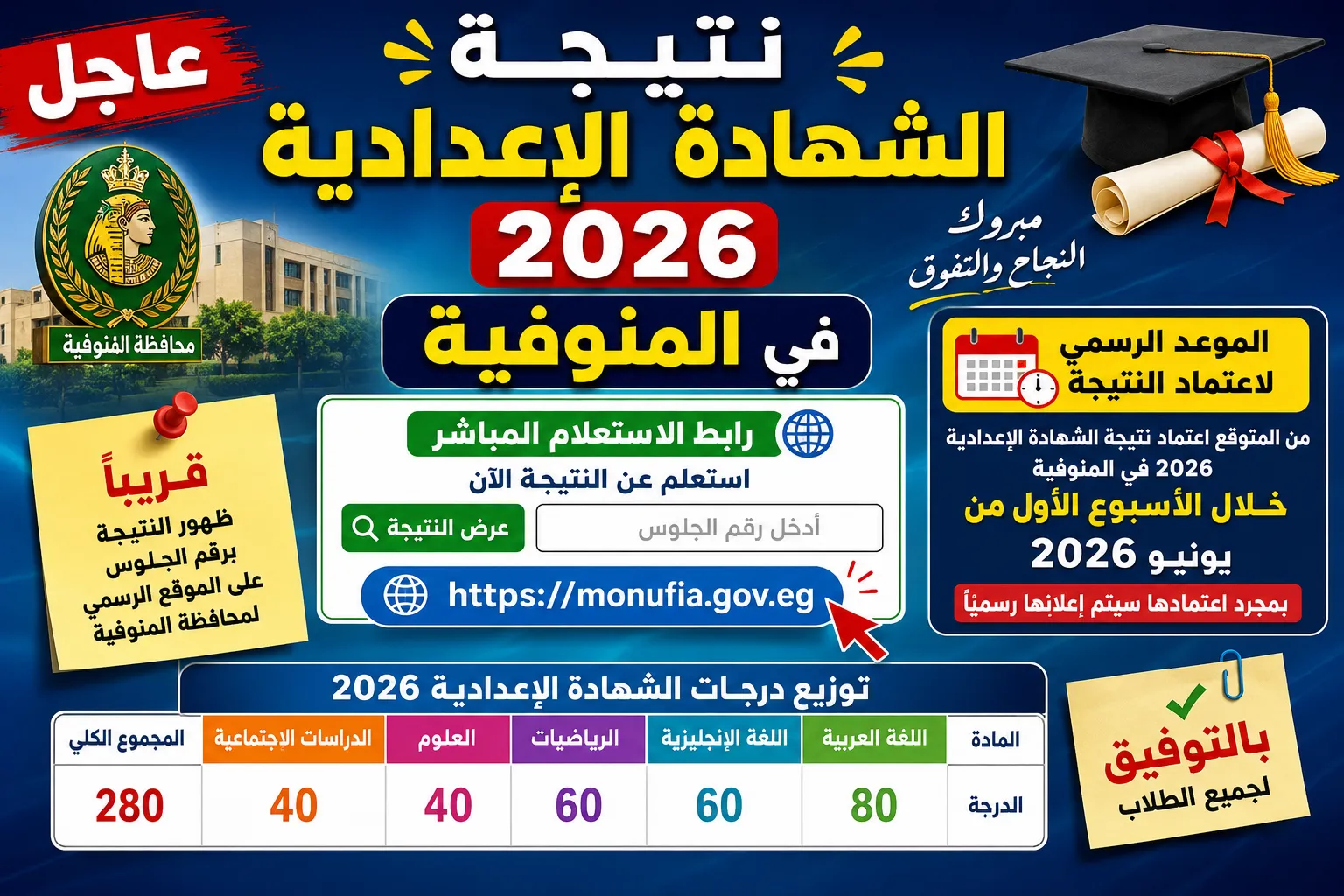 نتيجة الشهادة الإعدادية 2026 في المنوفية برقم الجلوس.. الموعد الرسمي لاعتماد النتيجة ورابط الاستعلام المباشر وتوزيع الدرجات الكامل