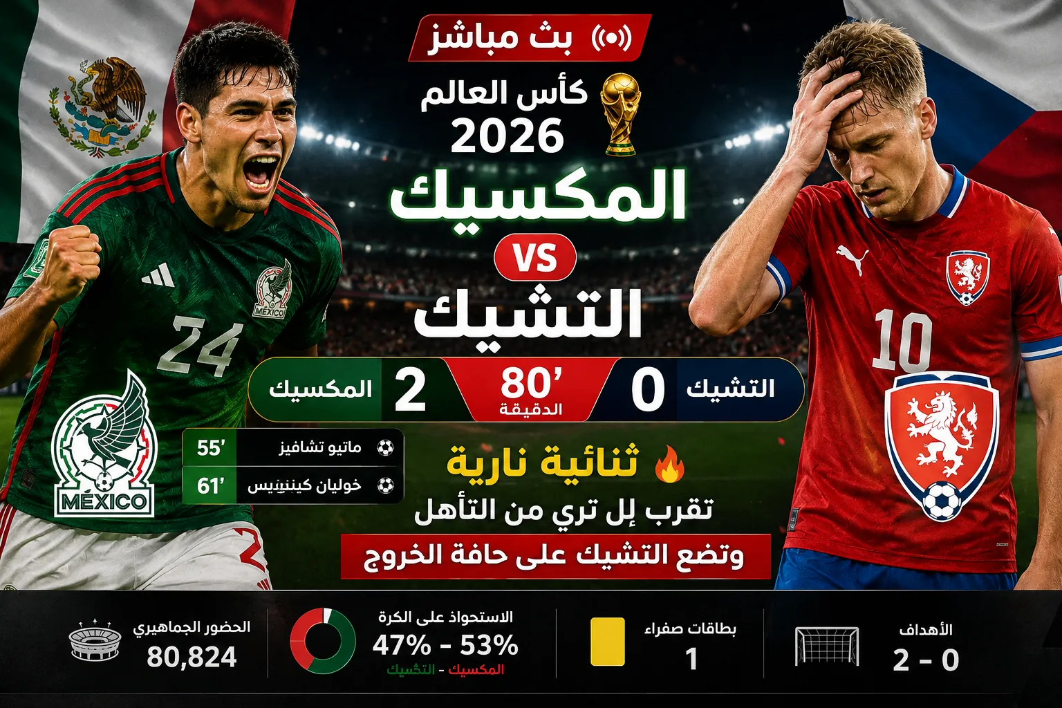بث مباشر مباراة المكسيك ضد التشيك اليوم في كأس العالم 2026.. ثنائية نارية تقرب إل تري من التأهل وتضع التشيك على حافة الخروج