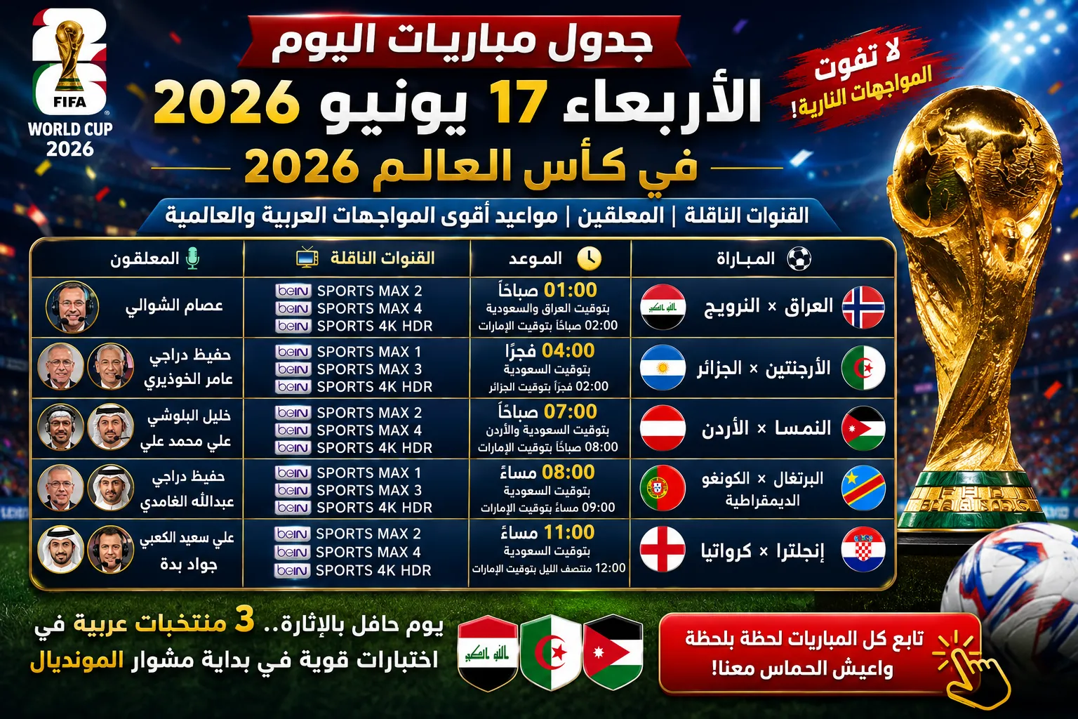 جدول مباريات اليوم الأربعاء 17 يونيو 2026 في كأس العالم 2026 والقنوات الناقلة والمعلقين ومواعيد أقوى المواجهات العربية والعالمية