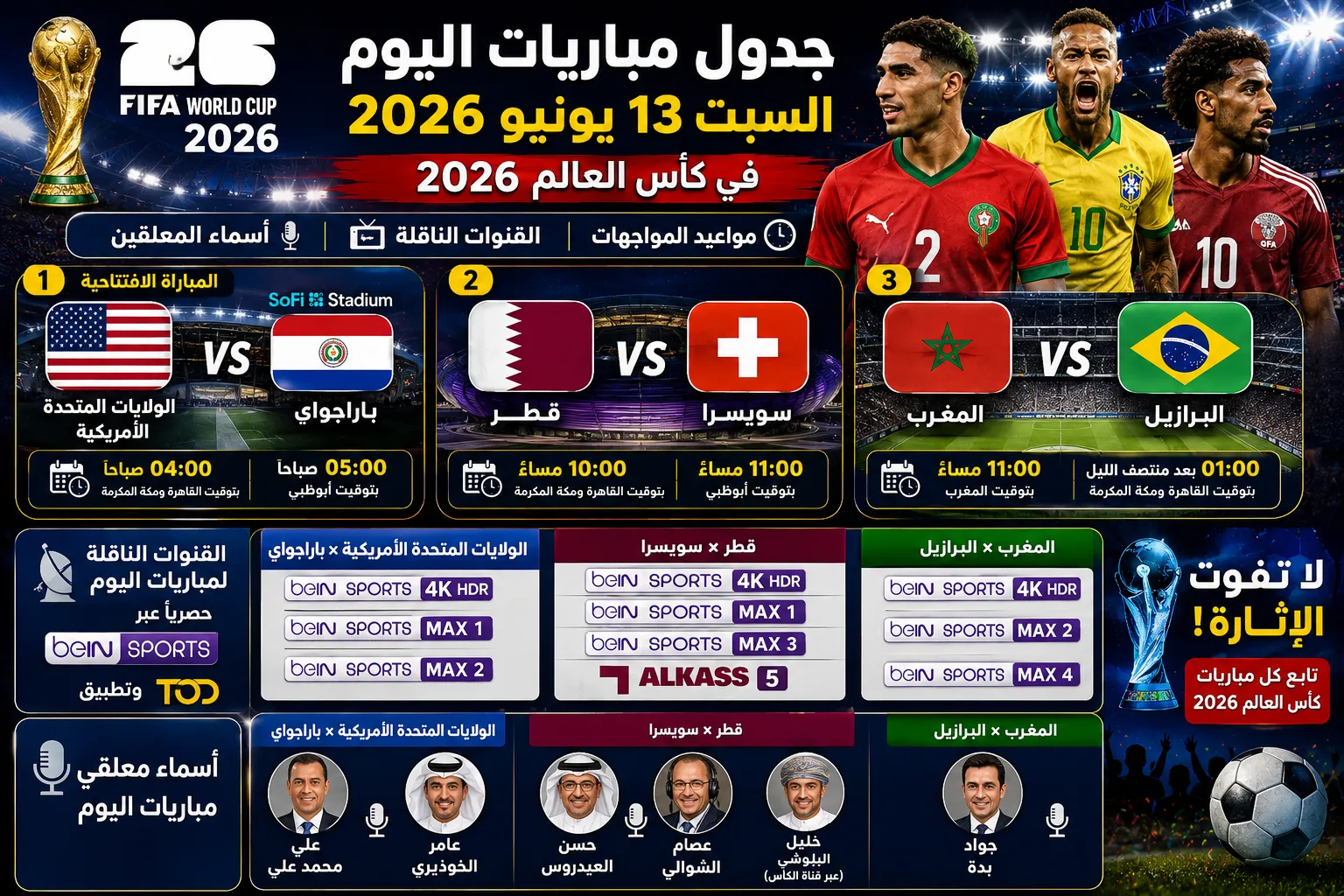 جدول مباريات اليوم السبت 13 يونيو 2026 في كأس العالم 2026.. مواعيد المواجهات والقنوات الناقلة وأسماء المعلقين لمباراتي المغرب وقطر وافتتاح أمريكا أمام باراجواي