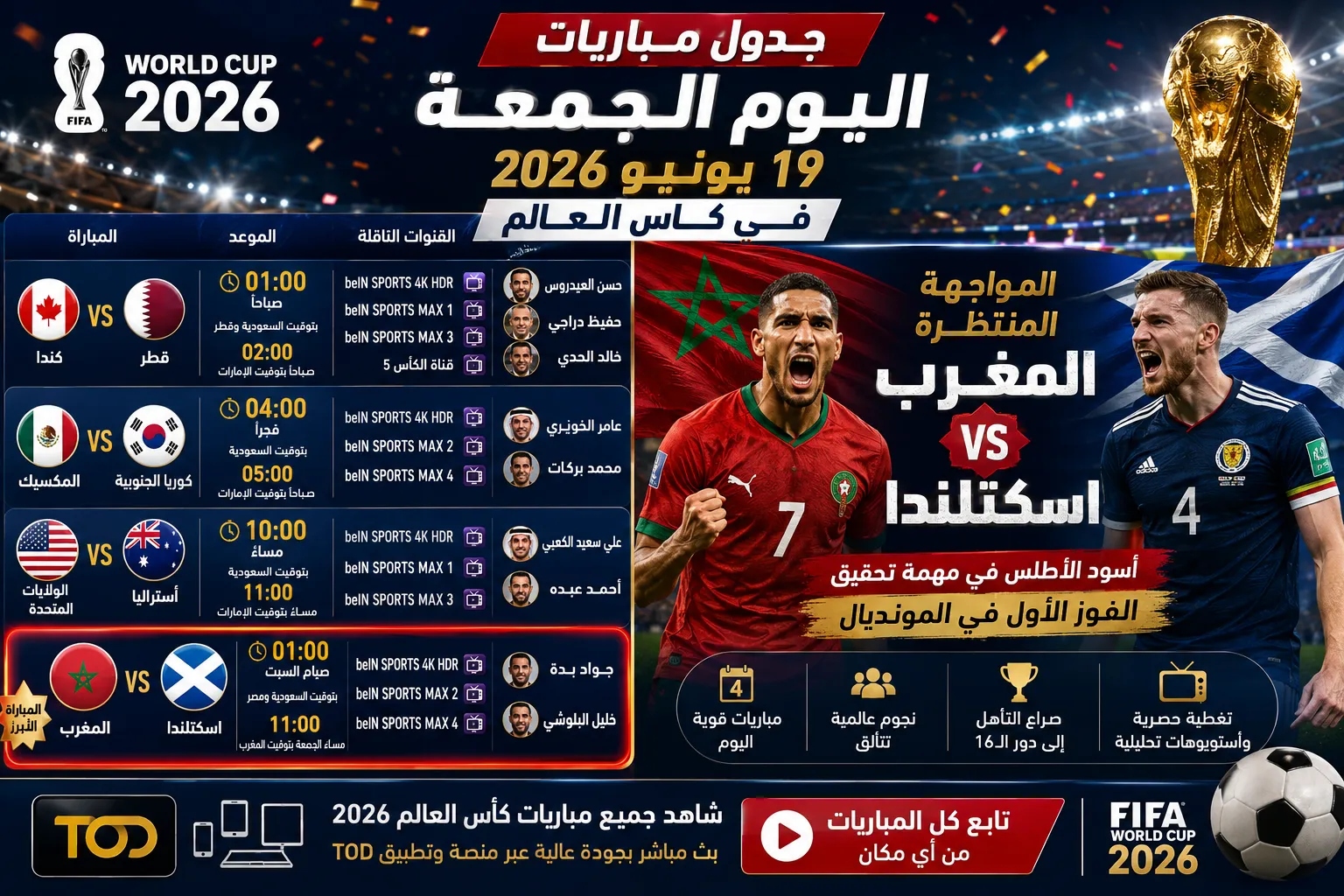 مواعيد مباريات اليوم الجمعة 19 يونيو 2026 في كأس العالم والقنوات الناقلة.. أمريكا تواجه أستراليا والمغرب في اختبار قوي أمام أسكتلندا