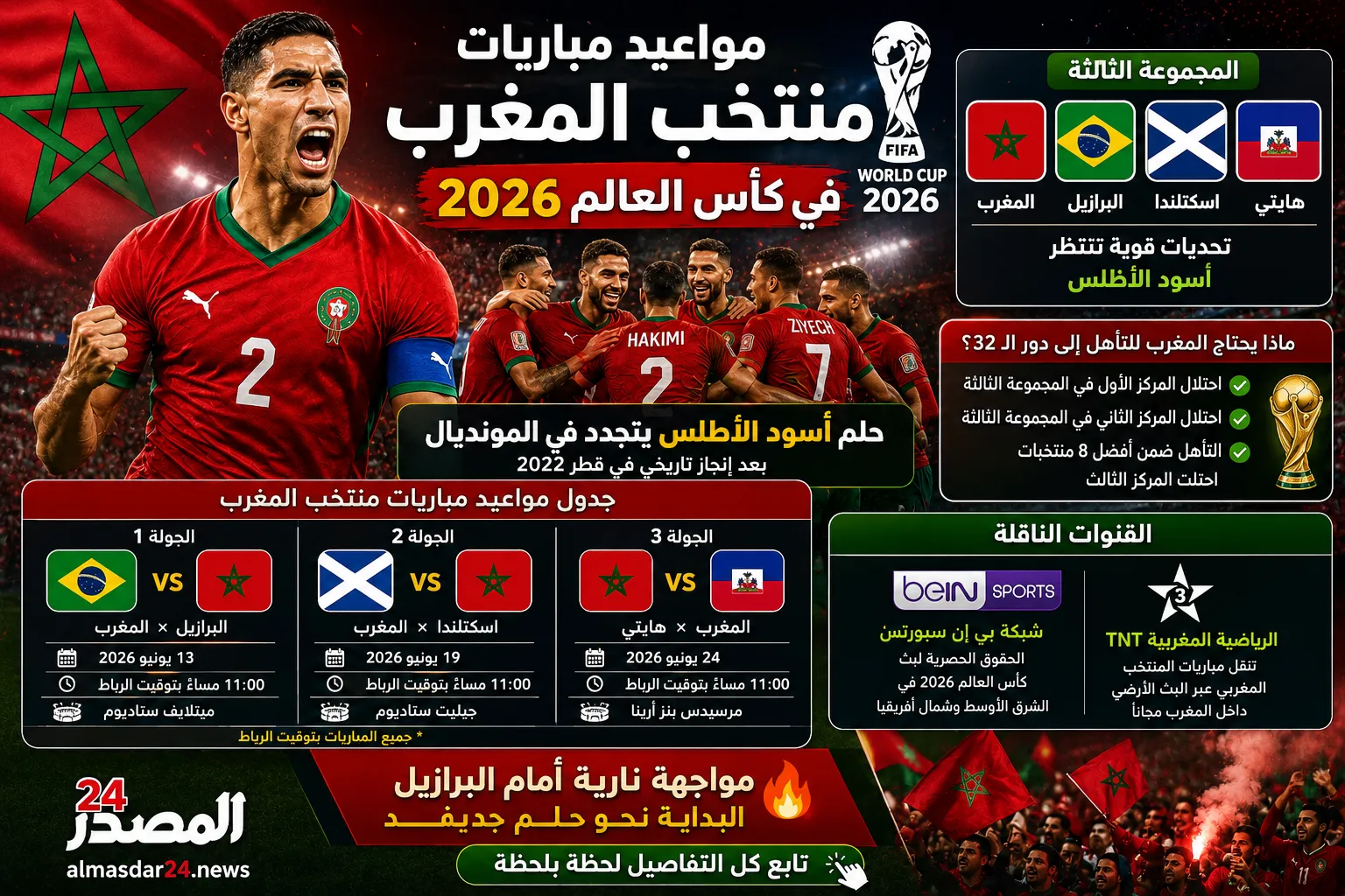 مواعيد مباريات منتخب المغرب في كأس العالم 2026 والقنوات الناقلة.. مواجهة نارية أمام البرازيل وحلم أسود الأطلس يتجدد في المونديال