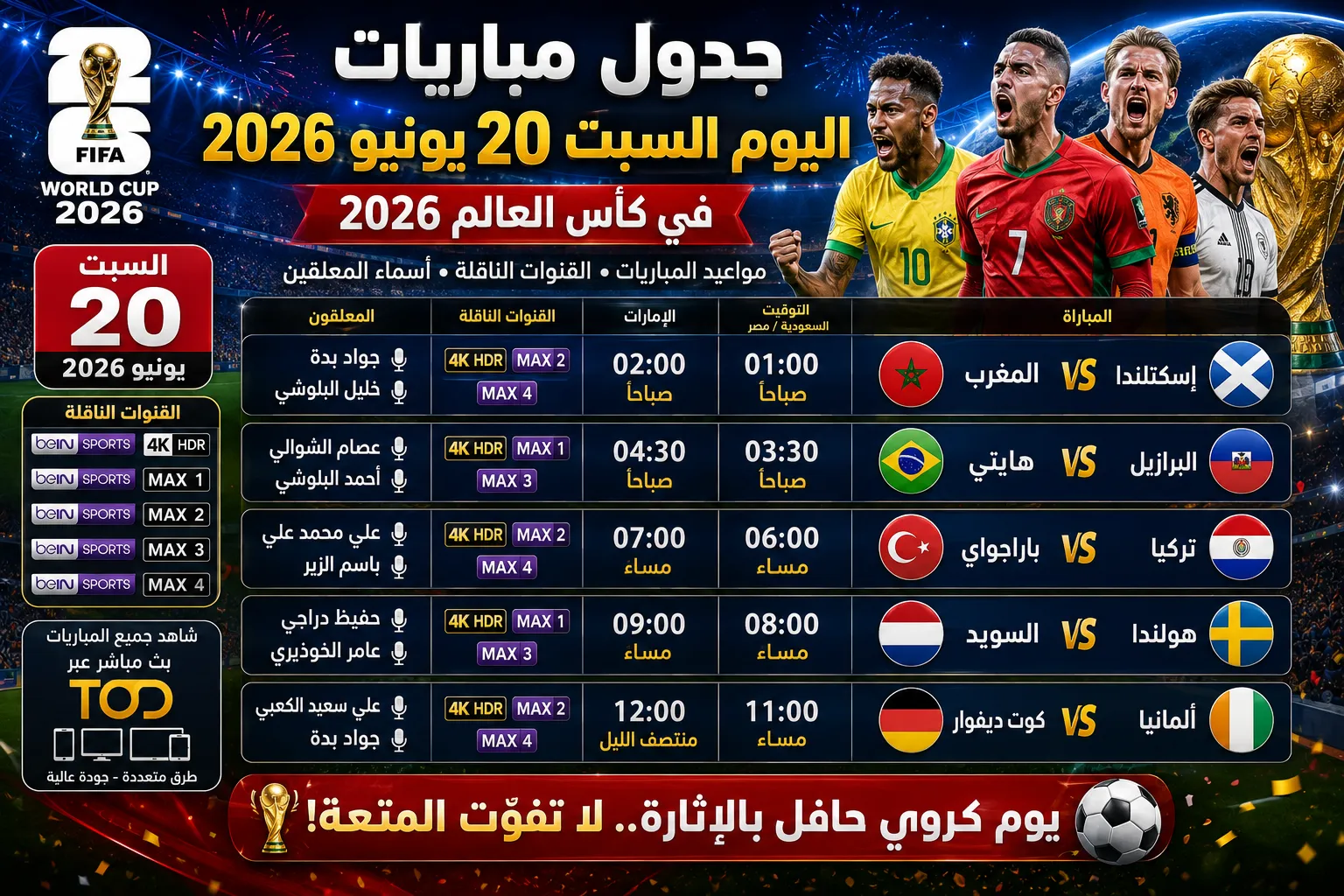 جدول مباريات اليوم السبت 20 يونيو 2026 في كأس العالم 2026.. مواعيد المباريات والقنوات الناقلة وأسماء المعلقين للمواجهات المرتقبة