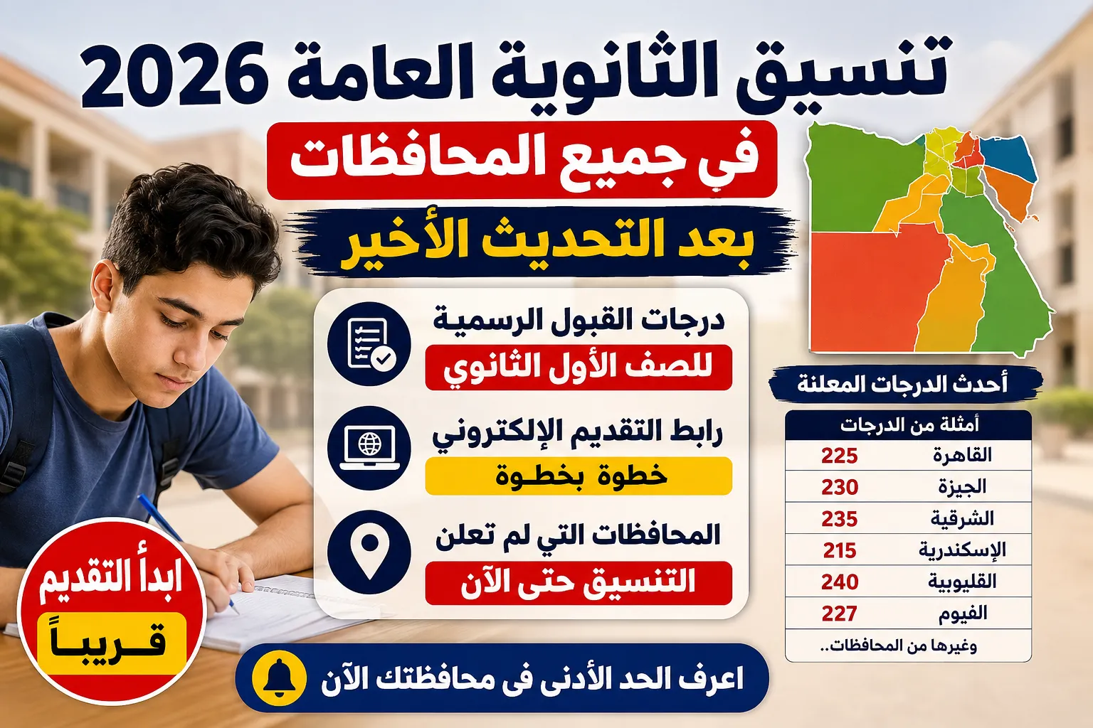 تنسيق الثانوية العامة 2026 في جميع المحافظات بعد التحديث الأخير.. درجات القبول الرسمية للصف الأول الثانوي ورابط التقديم الإلكتروني وأسماء المحافظات التي لم تعلن التنسيق حتى الآن