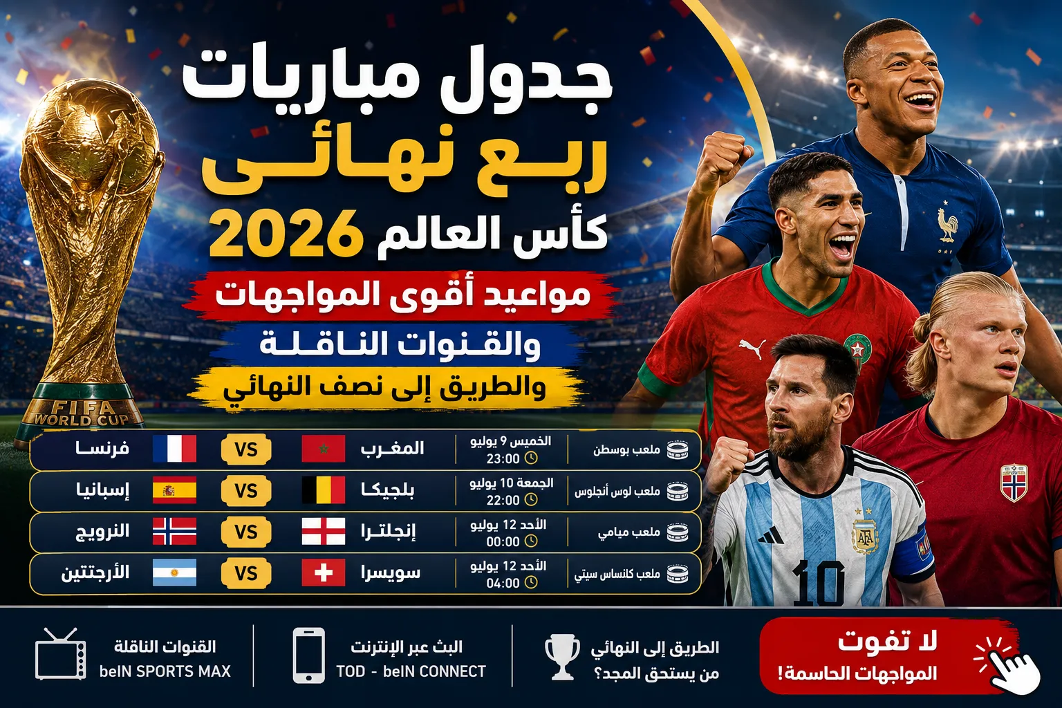 جدول مباريات ربع نهائي كأس العالم 2026 بالكامل.. مواعيد أقوى المواجهات والقنوات الناقلة والطريق إلى نصف النهائي