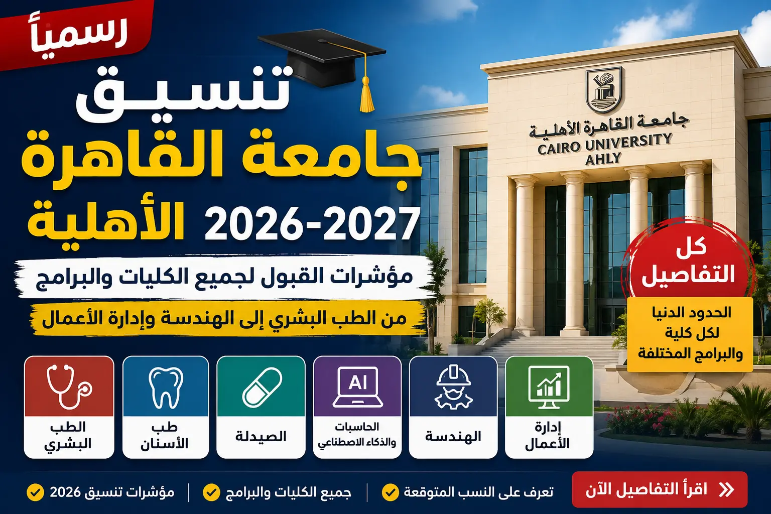 تنسيق جامعة القاهرة الأهلية 2026-2027 رسميًا.. مؤشرات القبول لجميع الكليات والبرامج من الطب البشري إلى الهندسة وإدارة الأعمال بالتفصيل