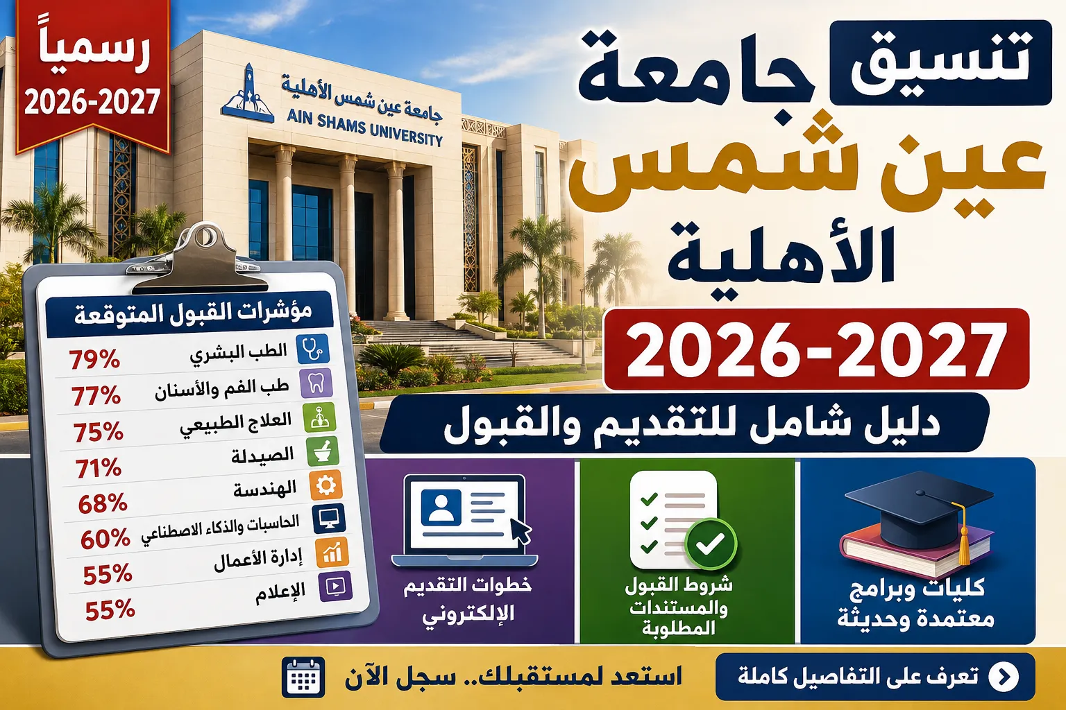 تنسيق جامعة عين شمس الأهلية 2026-2027 رسميًا.. مؤشرات القبول المتوقعة لجميع الكليات وخطوات التقديم الإلكتروني وشروط الالتحاق بالتفصيل