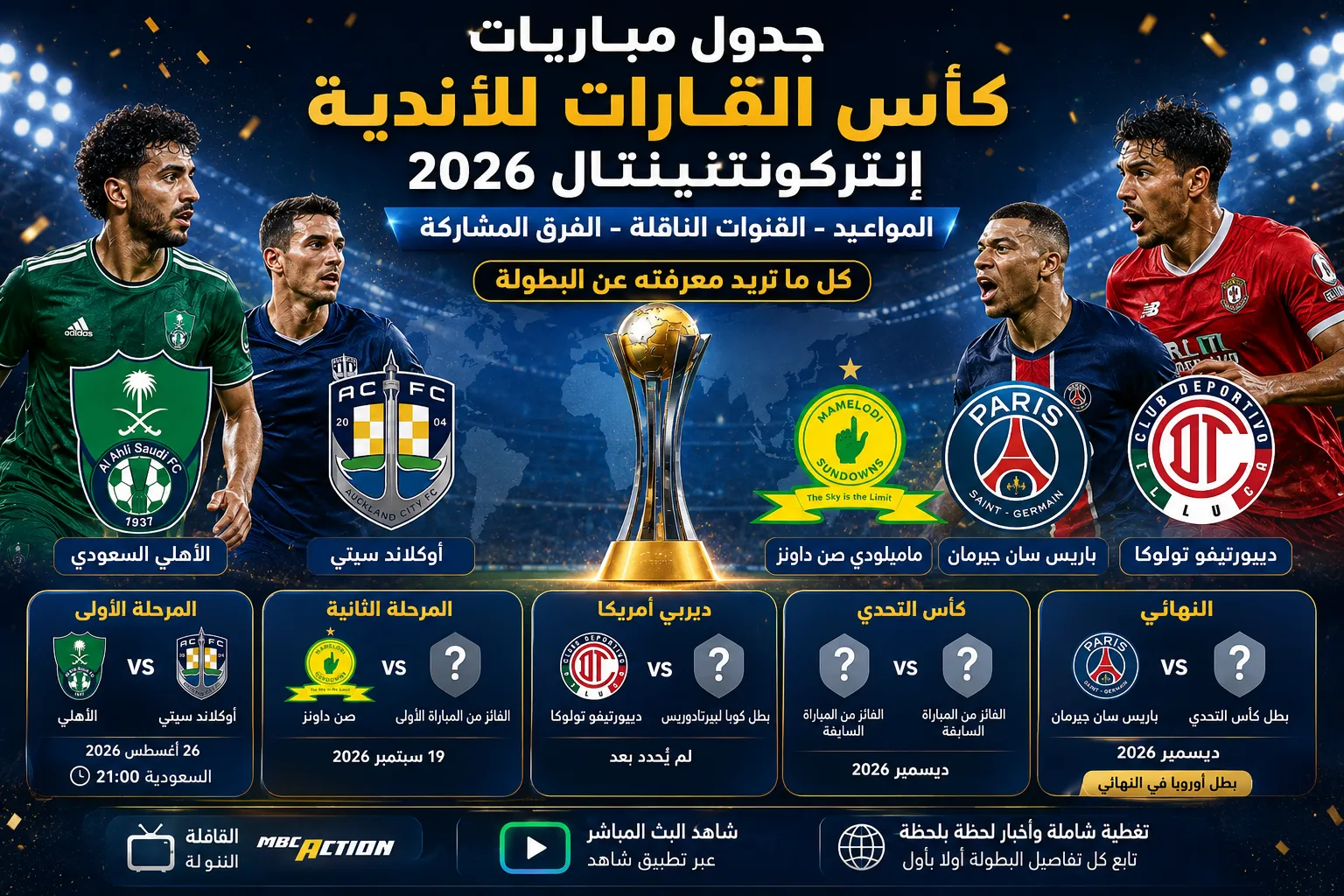 جدول مباريات كأس القارات للأندية إنتركونتيننتال 2026.. المواعيد والقنوات الناقلة والفرق المشاركة وطريقة مشاهدة المباريات